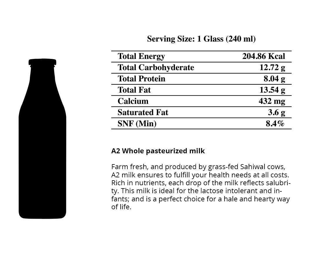 A2 Cow Milk-Whole -Delhi & NCR Mr Dairy